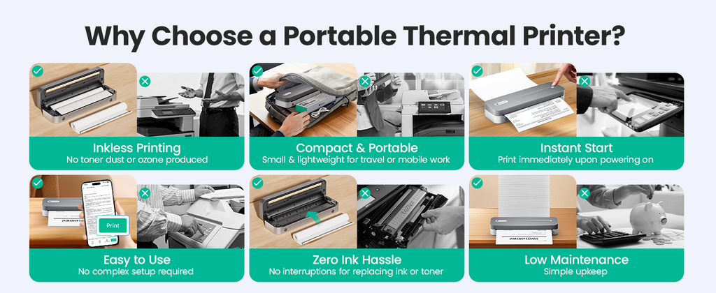 P1 Pro Ink-Free Thermal Printer, Portable US Letter Size Bluetooth Printer with 1 Roll Paper, for iPhone Android Computer, Home Office Use