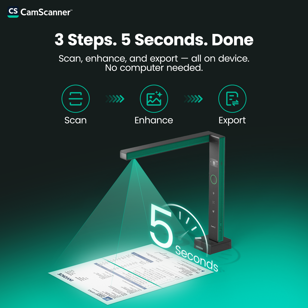 CamScanner Apex 1 Pro: Paper to Digital. No Computer Needed