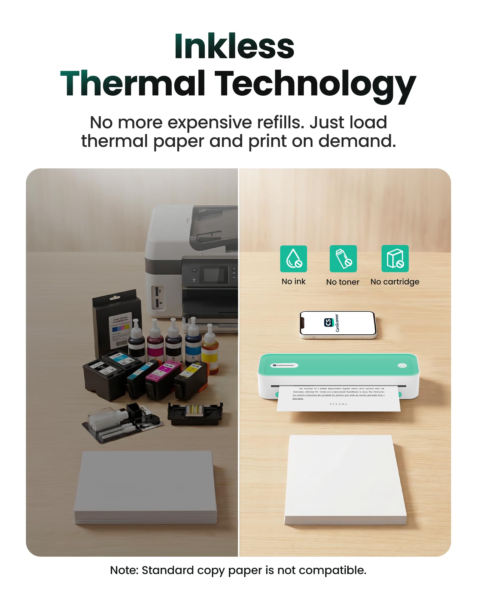 CamScanner P1 Portable Inkless Printer, 203 DPI Wireless Thermal Printing for iPhone Android Laptop PC, Print US Letter Documents Receipts Anywhere, for Travel Remote Work Home Office School, Green